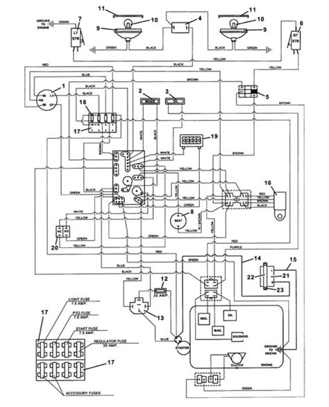 scag mower wiring diagram 